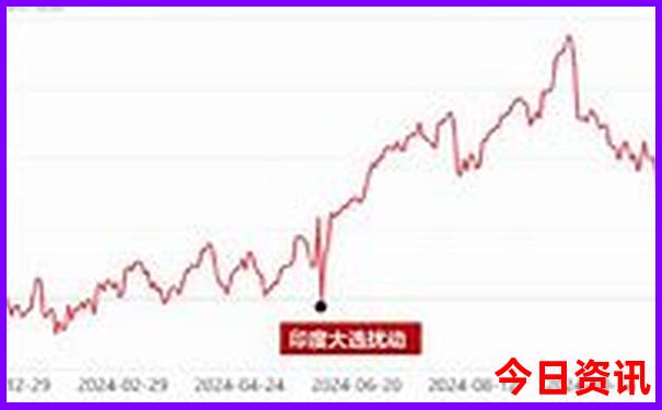 江浙沪七月份适合去哪里玩